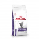 ROYAL CANIN CASTRADOS WEIGHT CONTROL 7.5 KG